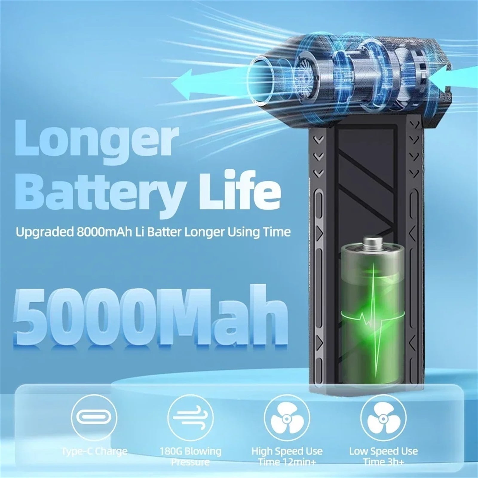 110000RPM Mini Turbo Jet Fan Electric Air Duster 3 Gear Turbo Violent Blower Rechargeable With Light Car Cleaning ,High Power