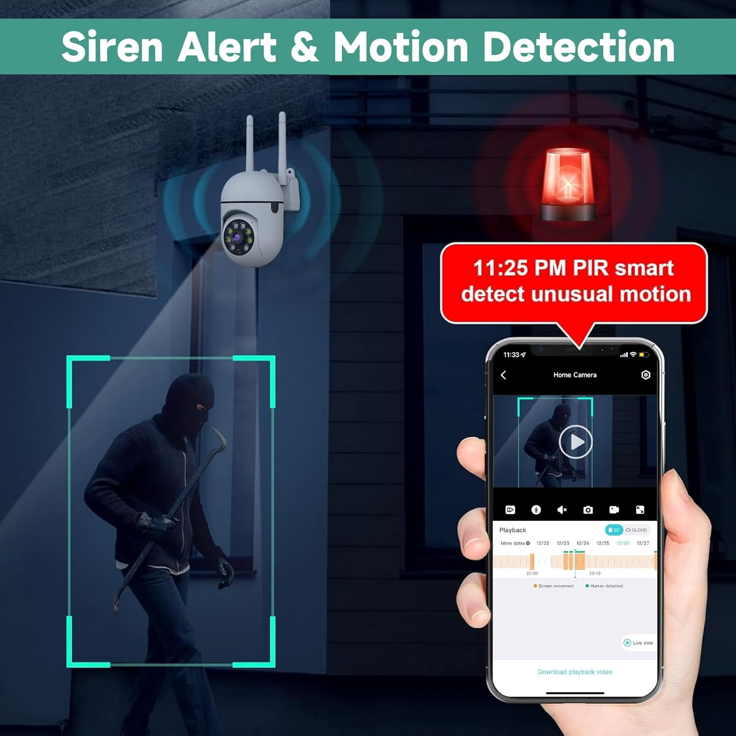 1080P wired security camera, 2.4G/5G WiFi home monitoring camera with 360°