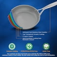 thumbnail image 3 of NutriChef 12 Piece Stainless Steel Cookware Set, Durable Ceramic Non-Stick Coating, Compatible with All Stovetops, 3 of 4
