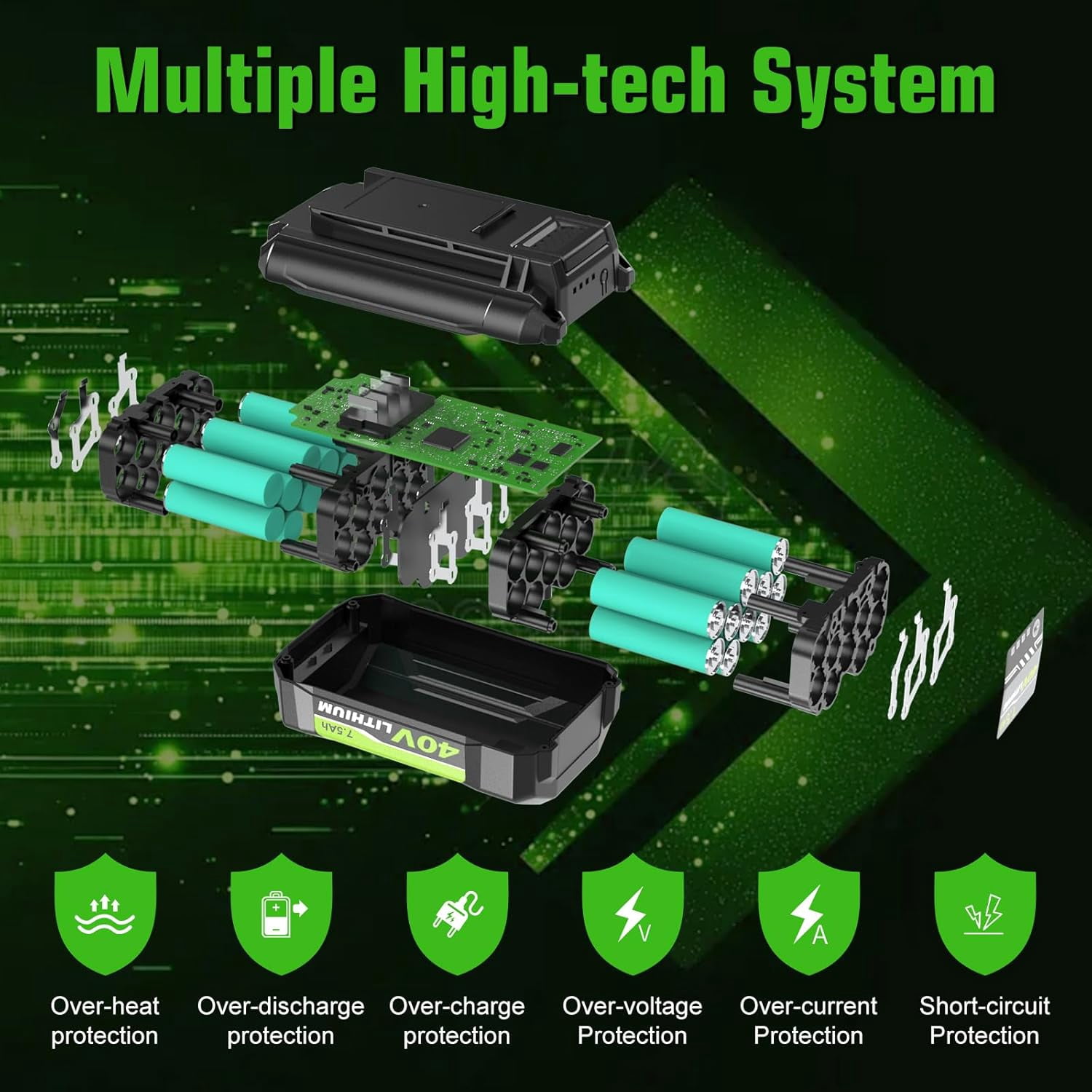 4Pack 40v Upgraded 7500mAh OP4026A Replacement for Ryobi 40V Battery 7.5Ah Compatible with Ryobi 40 Volt Battery Lithium OP4040 OP40201 OP4050A OP4015 OP40261 OP4030 OP40401 OP4060 Power Tools