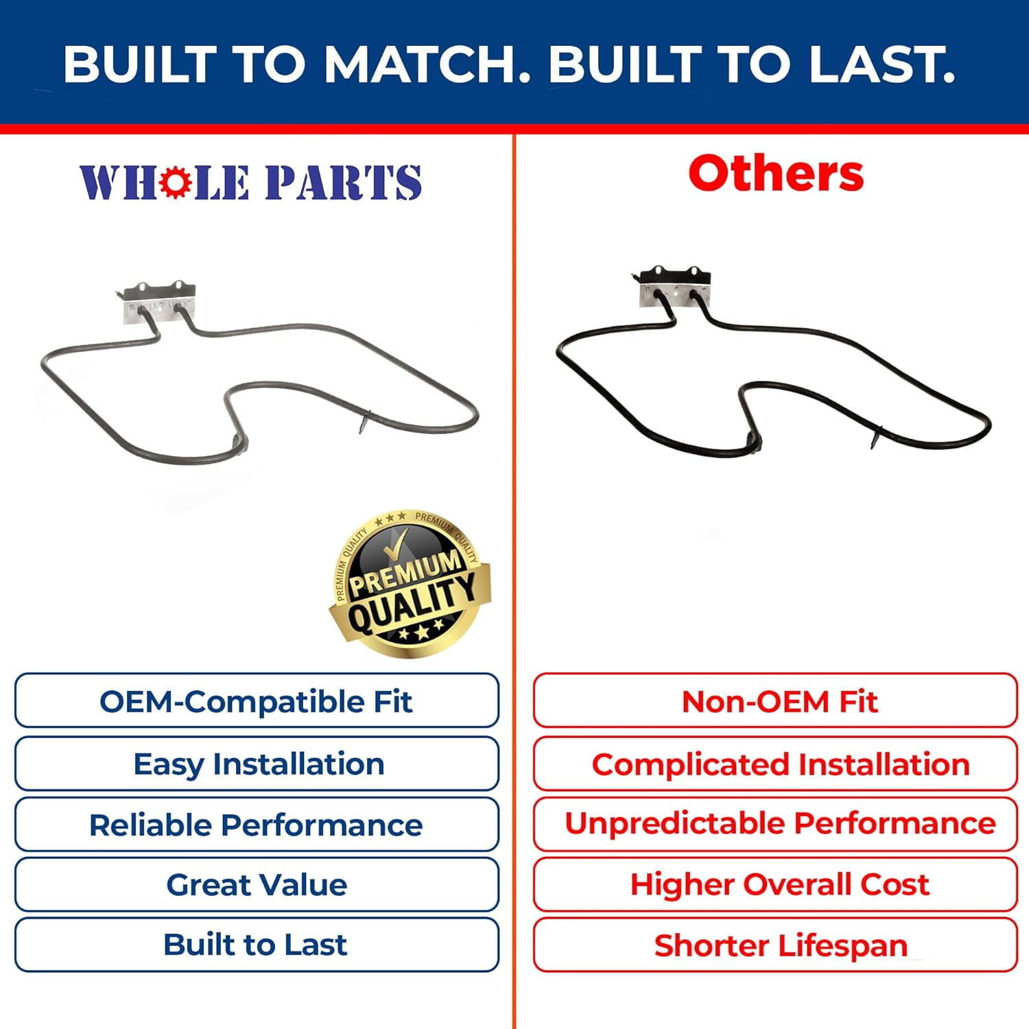 Whole Parts Range Oven Bake Heating Element Part# WP661416 - Replacement & Compatible with Some Kitchen Aid, Roper and Whirlpool Ranges or Ovens