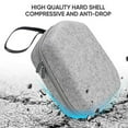 thumbnail image 4 of for Oculus Quest 2 Carrying Case for Lightweight, Portable Protection, Virtual Reality VR, 4 of 6
