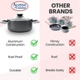 thumbnail image 7 of Alpine Cuisine 3 Quart Non-stick Stock Pot with Tempered Glass Lid and Carrying Handles, Multi-Purpose Cookware Aluminum Dutch Oven for Braising, Boiling, Stewing, 7 of 7