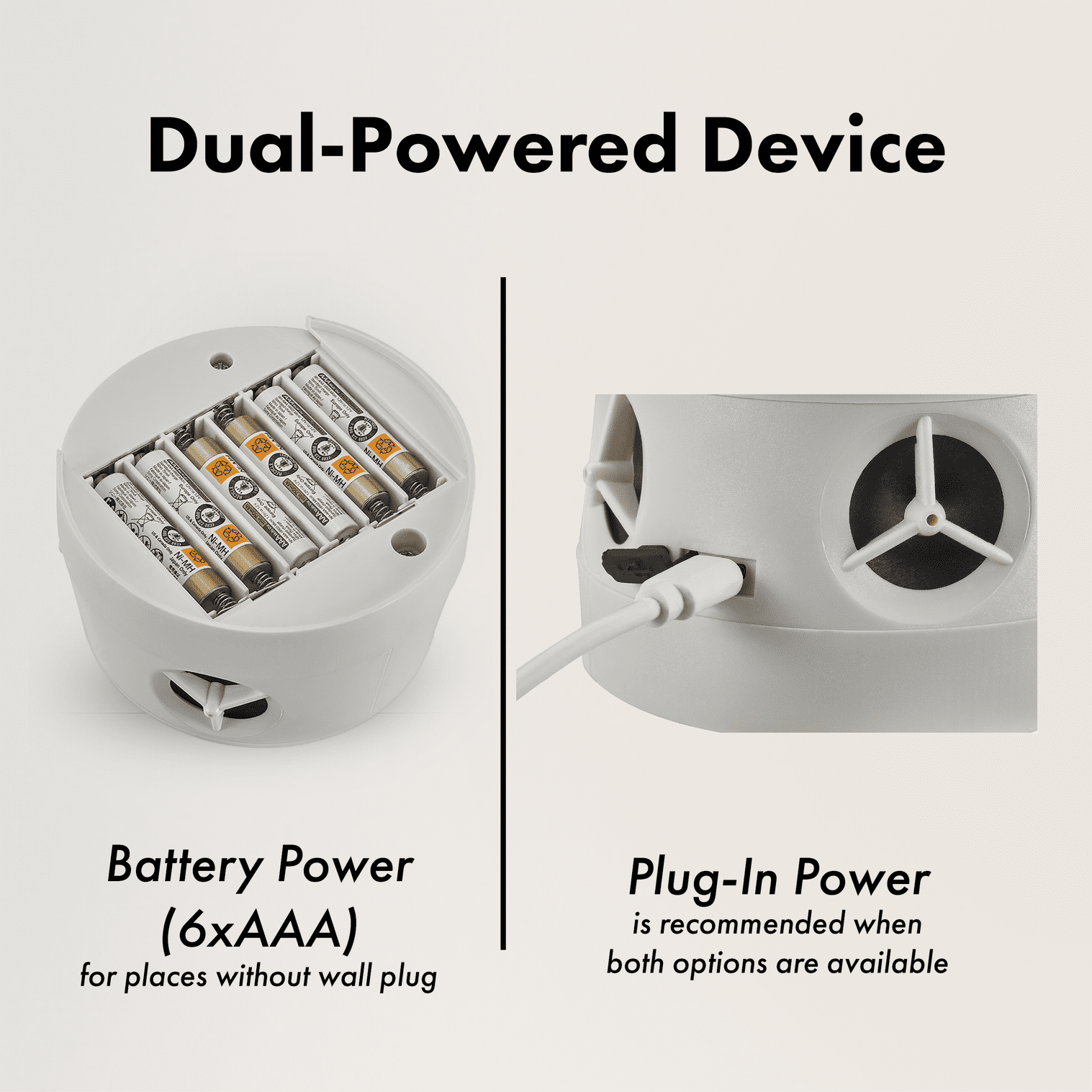 DigiMax 360° Rodent Repellent Indoor Plug in with 5 Ultrasonic Speakers