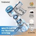 thumbnail image 3 of TASVAC Cordless Vacuum, 25Kpa Lightweight Stick Vacuum for Carpet Hardwood Floors Pet Hair, 3 of 11
