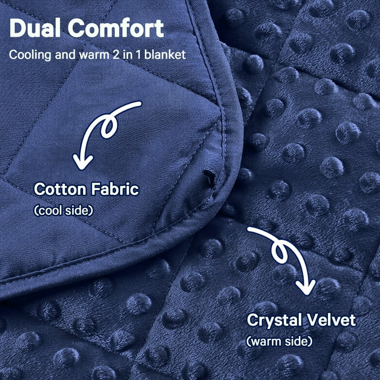 Teler 5 lb Weighted Lap Blanket for Kids, 36" x 48", Blue photo 4