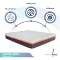 thumbnail image 3 of Colchón de 7 cm de Memory Foam Better -Queen Size– Firmeza Suave Media Memory Foam BETTER, 3 of 12