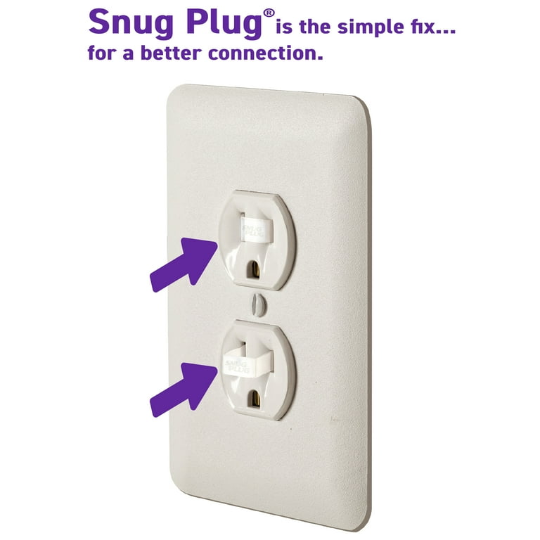 Why is My Power Outlet Loose When Plugging Devices in