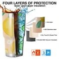 thumbnail image 7 of 30oz Lemon Tumblers Stainless Steel Tumbler with Lid and Straw,Vacuum Insulated Double Wall Travel Tumbler Cups Mug with Cleaning Brush for Coffee,Tea, 7 of 7