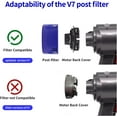 thumbnail image 2 of YQHWQ Vacuum Filter Replacement Kit for Dyson V7, V8 Animal, V8 Absolute & SV10, 2 of 5