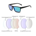 thumbnail image 4 of Gafas de sol para golf Arttodo polarizadas y ligeras con protección UV, 4 of 8