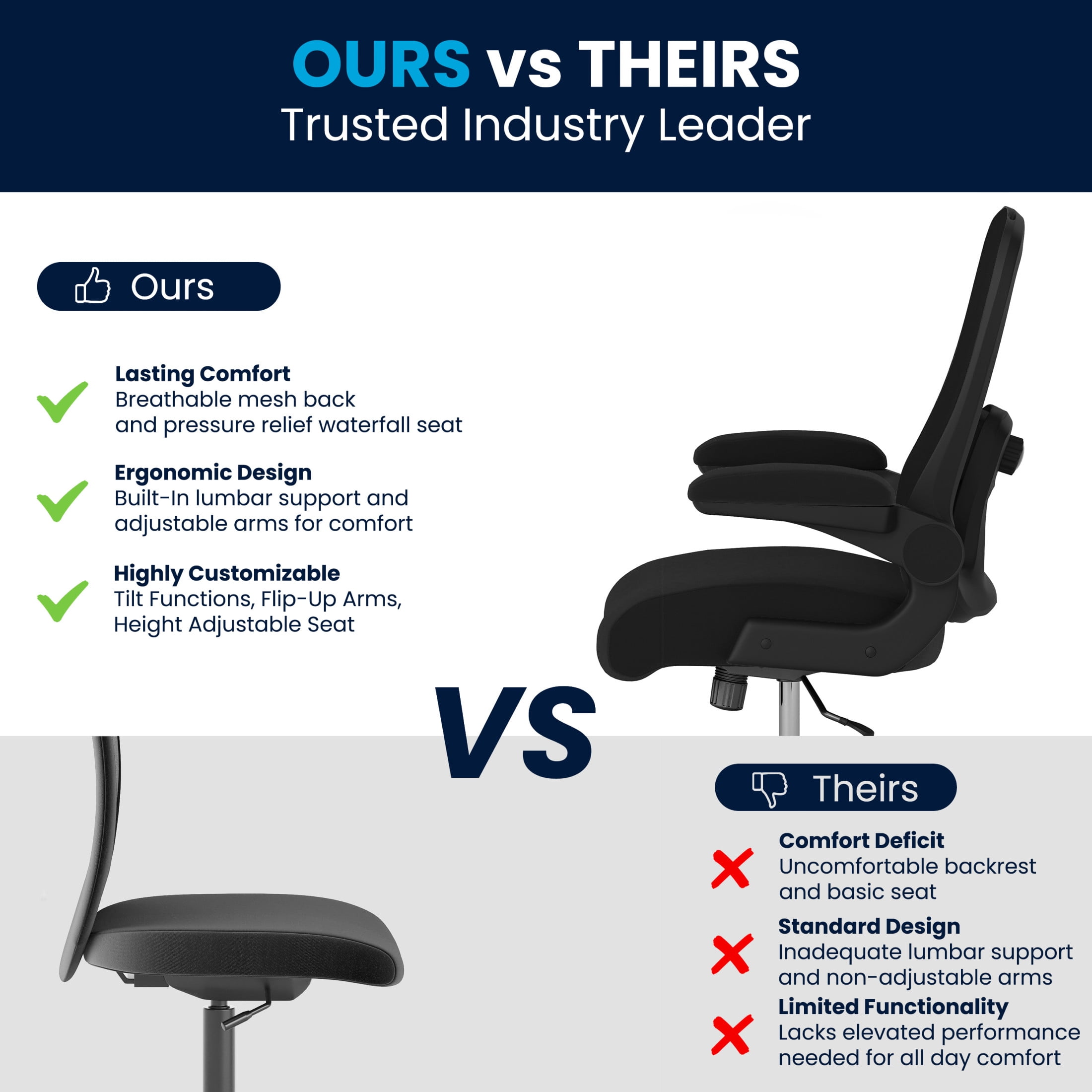 Flash Furniture Big & Tall Swivel Office and Gaming Chair with Lumbar and Back Support, Ergonomic Mesh Office Chair with Flip-Up Armrests and Adjustable Height, Black