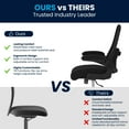 thumbnail image 6 of Flash Furniture Big & Tall Swivel Office and Gaming Chair with Lumbar and Back Support, Ergonomic Mesh Office Chair with Flip-Up Armrests and Adjustable Height, Black, 6 of 22