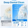 thumbnail image 4 of Water flosser, cordless oral irrigator portable dental cleaner, equipped with 8 modes 7 tips 300ml water tank orthodontic floss, rechargeable (black), 4 of 4