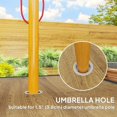 thumbnail image 4 of 37" Square Outdoor Dining Table for 4 | Brown Patio Table with Umbrella Hole | Garden & Backyard Seating, 4 of 7