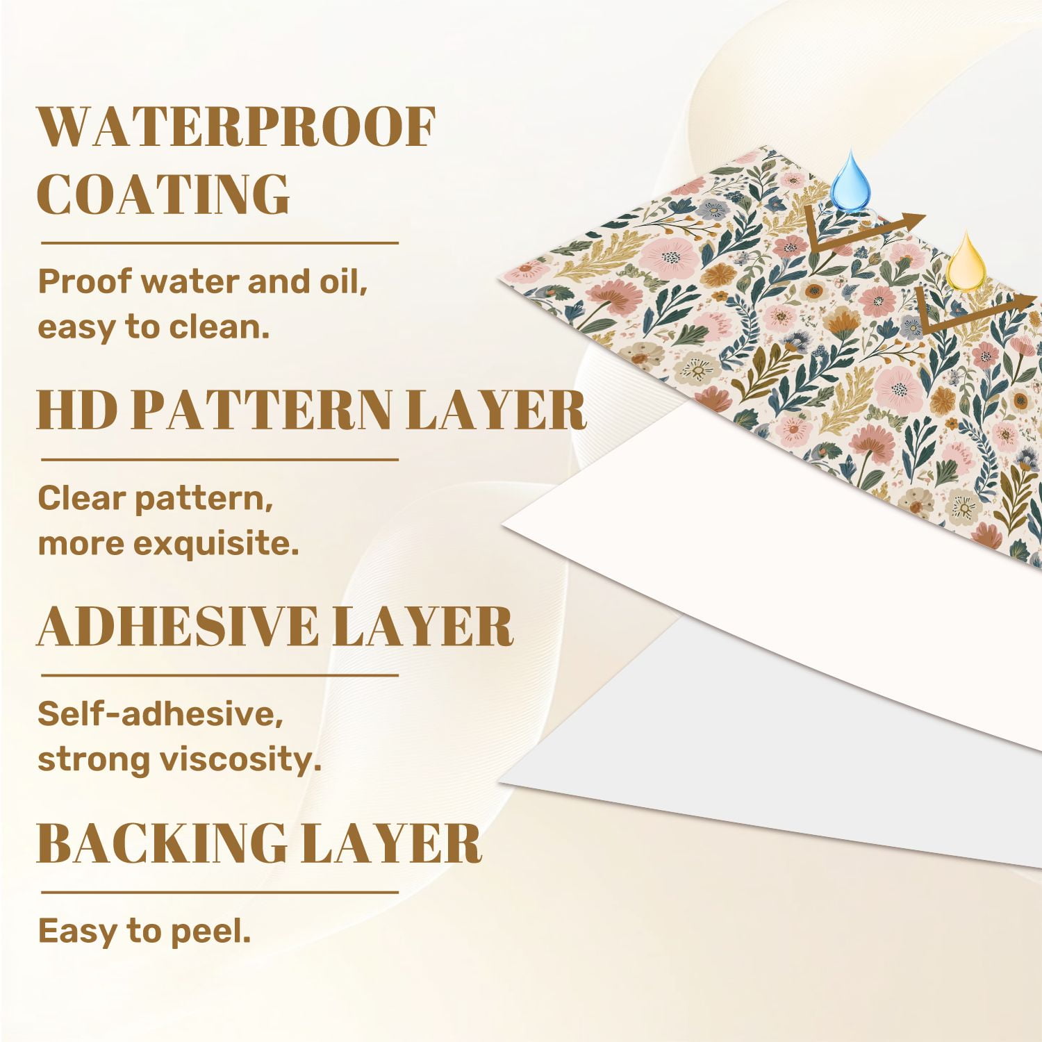 Peel and Stick Wallpaper Botanical Floral Soft Pink Yellow Green Flowers Wall Mural 17.7in x 9.8ft Self Adhesive Removable Wall Paper Renter Friendly Wallpaper for Nursery Bedroom Cabinets