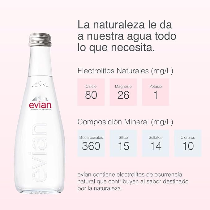 evianページ Lable-free Bottle 50cL | evian® - Evian