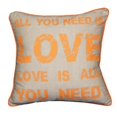 thumbnail image 1 of Westex Couch Potatoes All You Need Throw Pillow, 1 of 1