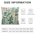 thumbnail image 5 of ARISTURING  Spring Pillow Covers Blue Teal Wild Flower Plant Throw Pillows Case,Seasonal Floral Outdoor Decorative Square Farmhouse Decor Cushion Covers for Home Sofa Bed Couch, 5 of 5