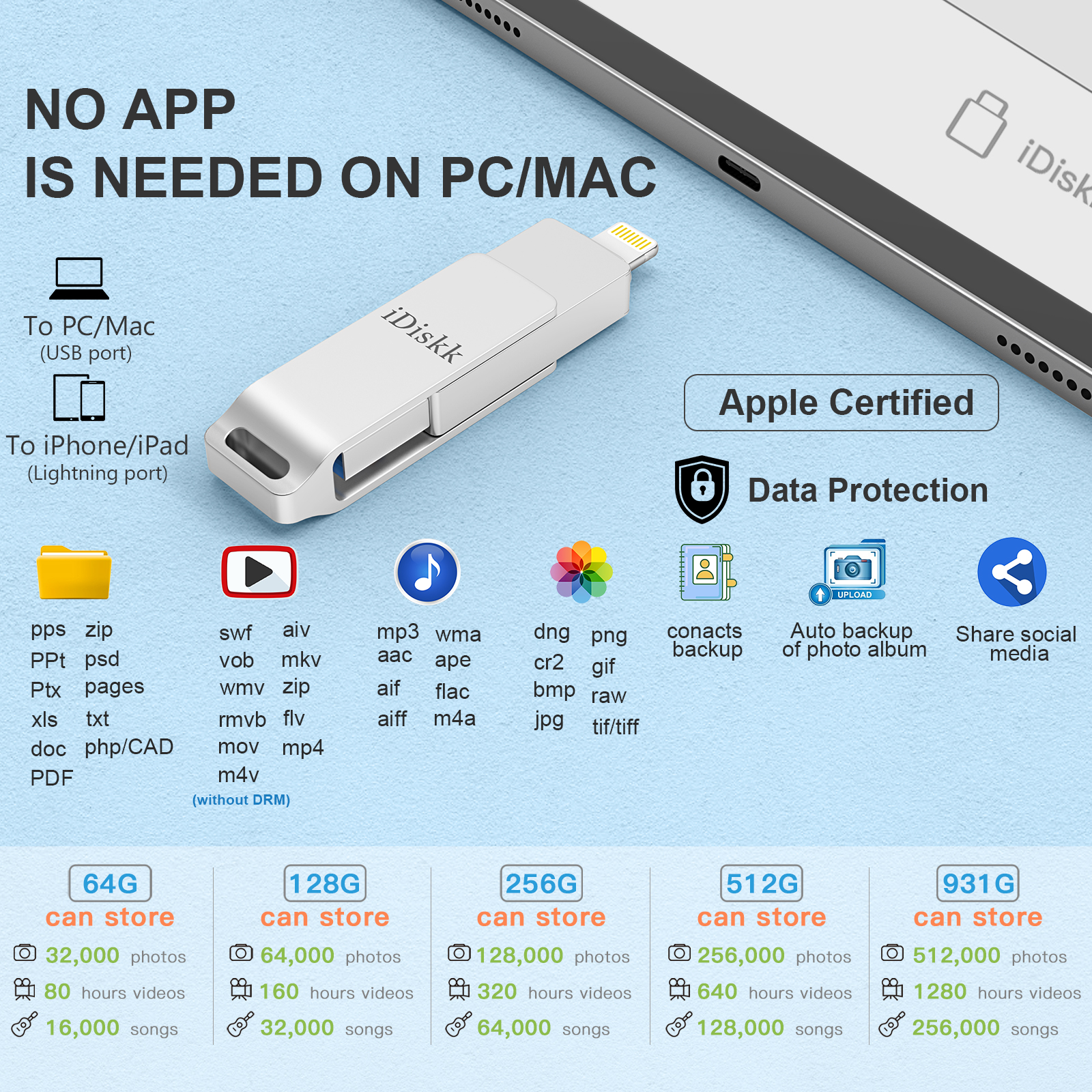 iDiskk MFi Certified 64GB Flash Drive for iPhone/iPad/Mac photo 2