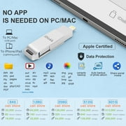 iDiskk MFi Certified 128GB USB Flash Drive Photo Stick Mobile for iPhone Memory Stick iPad External Photo Storage for MacBook/Laptops/ PC Photo Stick