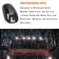 thumbnail image 4 of NPAUTO 5 luces LED ahumadas para marcador de cabina, color blanco, 9 luces LED de techo, luces de circulación de repuesto para camioneta Dodge Ram 1500 2500 3500 4500 5500 2003-2018, 4 of 5