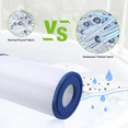thumbnail image 2 of Pool Filters Size A or C for Summer Waves, 4 Pack Type A or C Pool Filter Cartridge Replacement A/C Pool Filters Compatible with Easy Set Type A Filters, 2 of 7