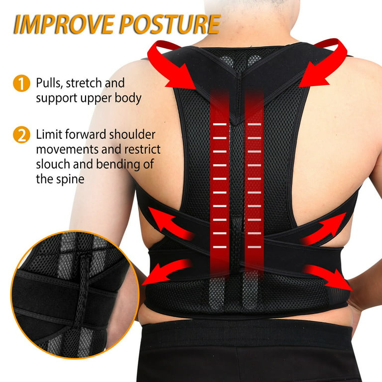 iMountek Unisex Back Posture Corrector Lumbar Upper Back Clavicle Shoulder Brace  Belt S 