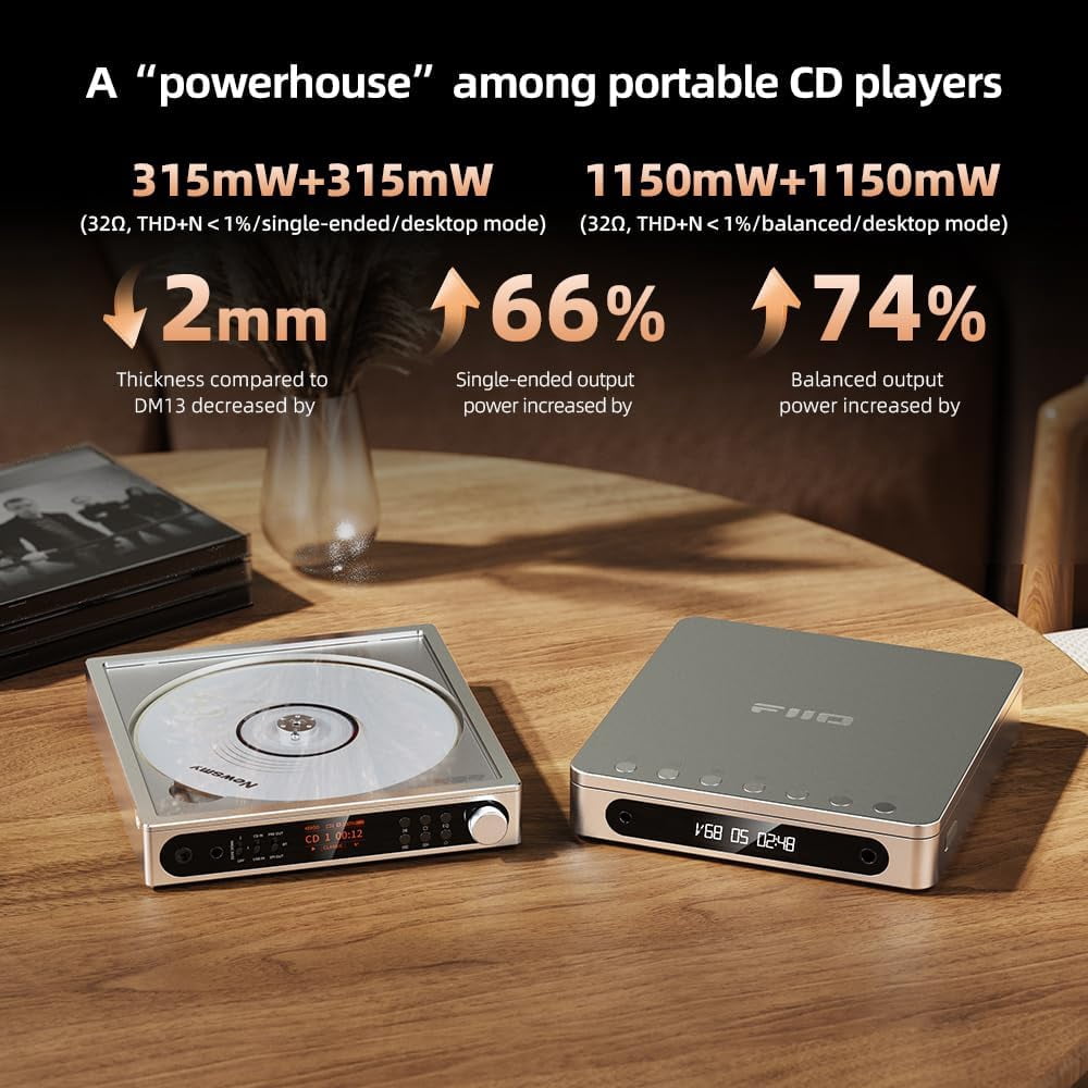 FiiO DM15 Portable Stereo CD Player with True 24Bit R2R DAC, 1150mW+1150mW High-Power Output, aptX Adaptive Bluetooth Transmitter, 24 Sound Presets, USB/CD HiFi Audio, HD Display (Silver)