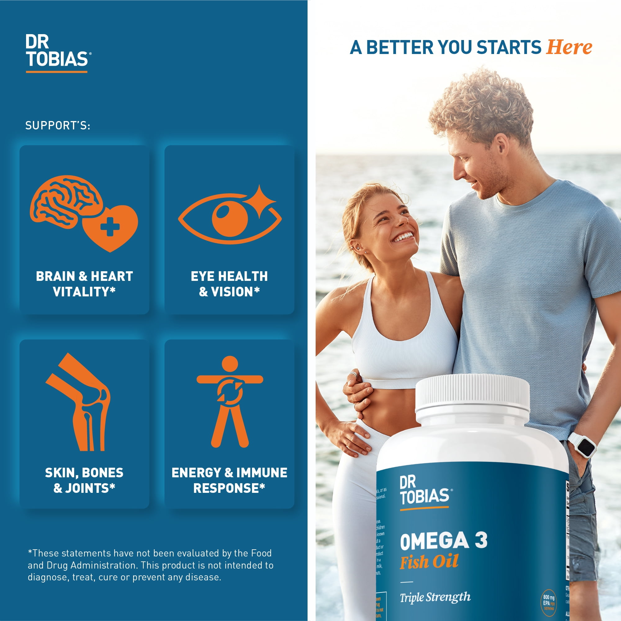 Dr. Tobias Omega 3 Fish Oil 2000mg Triple Strength with 800mg EPA 600mg DHA Per Serving | Fish Oil Omega 3 Supplements for Heart Brain & Immune Support - 60 Softgels (30 Servings)
