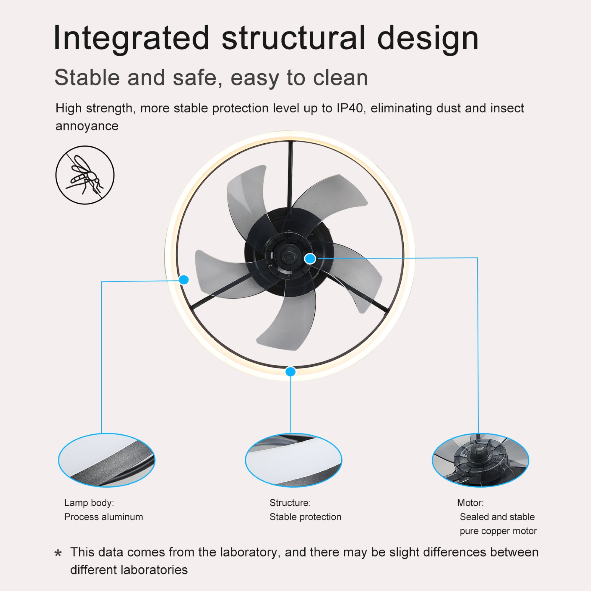 Leumius 20" Ceiling Fan with Light, Upgraded Low Profile Fan, Flush Mount Ceiling Fan, 6 Speeds, Dimmable LED, App & Remote Control, Quiet DC Motor, for Bedroom, Living Room,Black