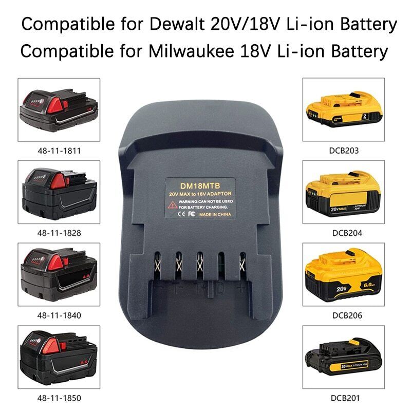Adapter for Dewalt for Milwaukee 18V Li-ion Battery Convert To for Metabo Tools