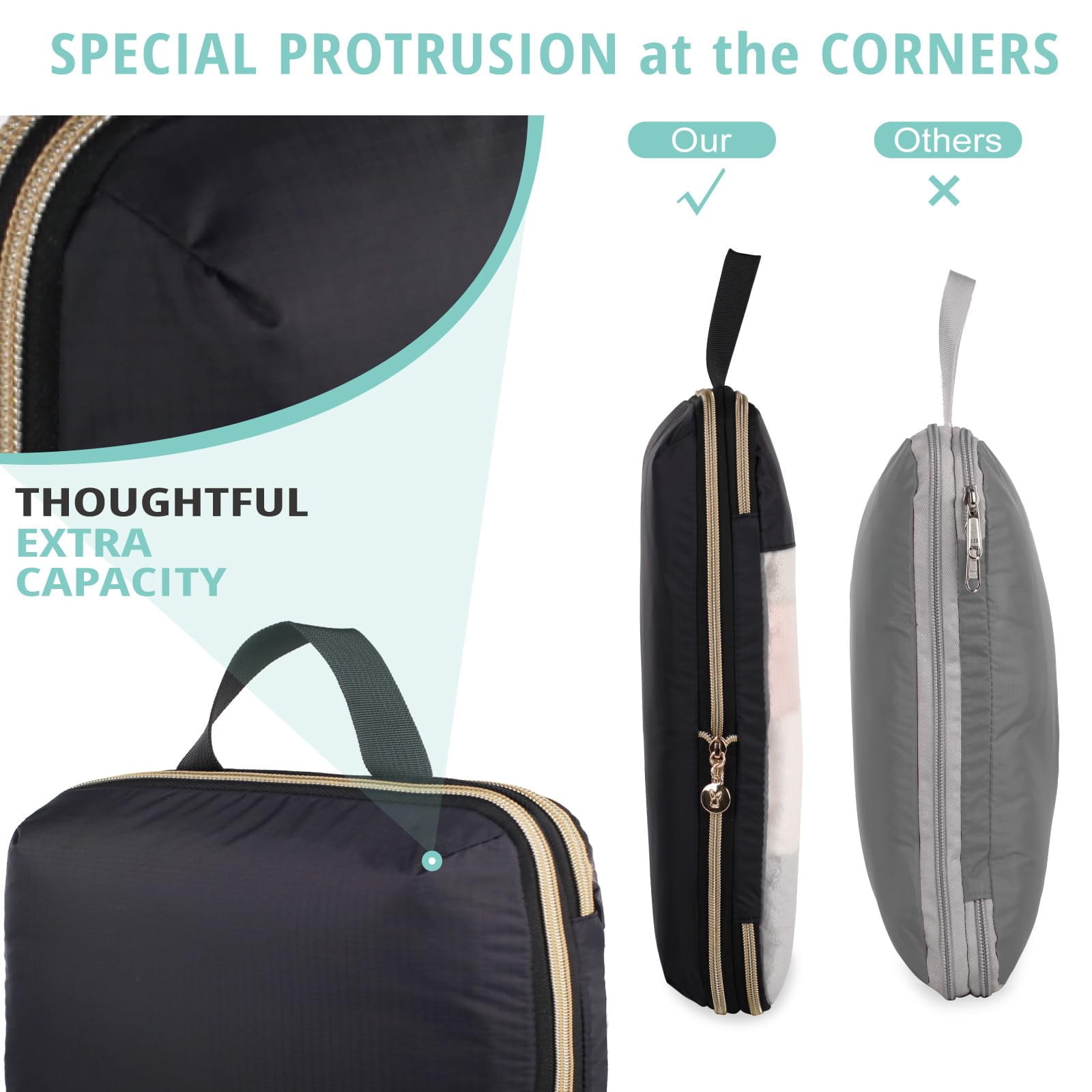 TRIPGEAR 6 Set Mesh Travel Packing Cubes,Lightweight Organizer Bags for Luggage Storage