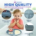 thumbnail image 5 of HippoBaby 10 Piece Silicone Baby Feeding Set with Bib, Cup, Divided Plate, Bowl, and Self-Feeding Spoons (Sky), 5 of 9