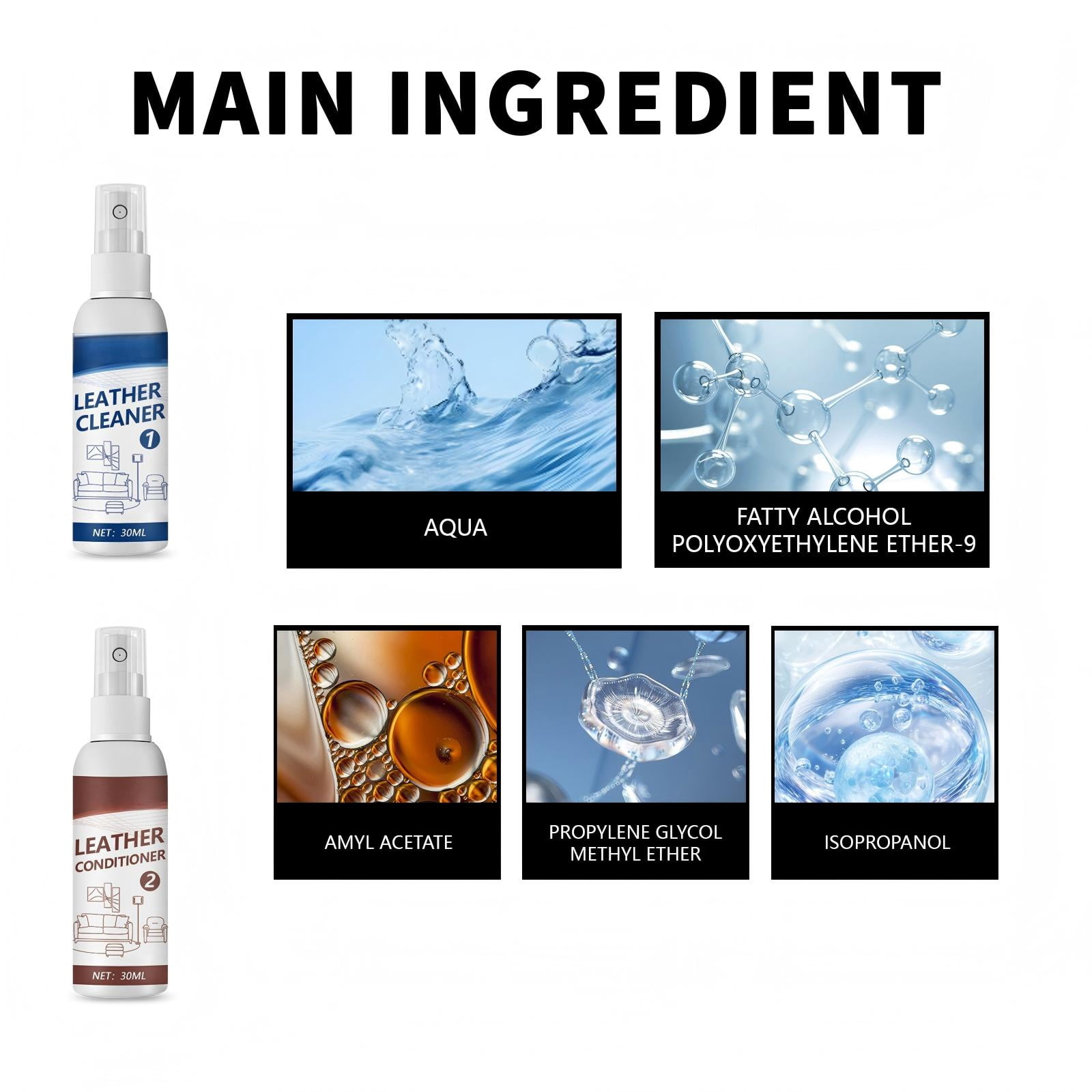 Alvantor Leather Cleaner and Conditioner with Carnauba Wax for Sofas, Car Seats, and Shoes, 1.01fl.oz