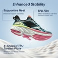 thumbnail image 4 of ALLSWIFIT Women’s ActiveEase Walking & Training Sneakers – Comfortable, Breathable Athletic Shoes, 4 of 7