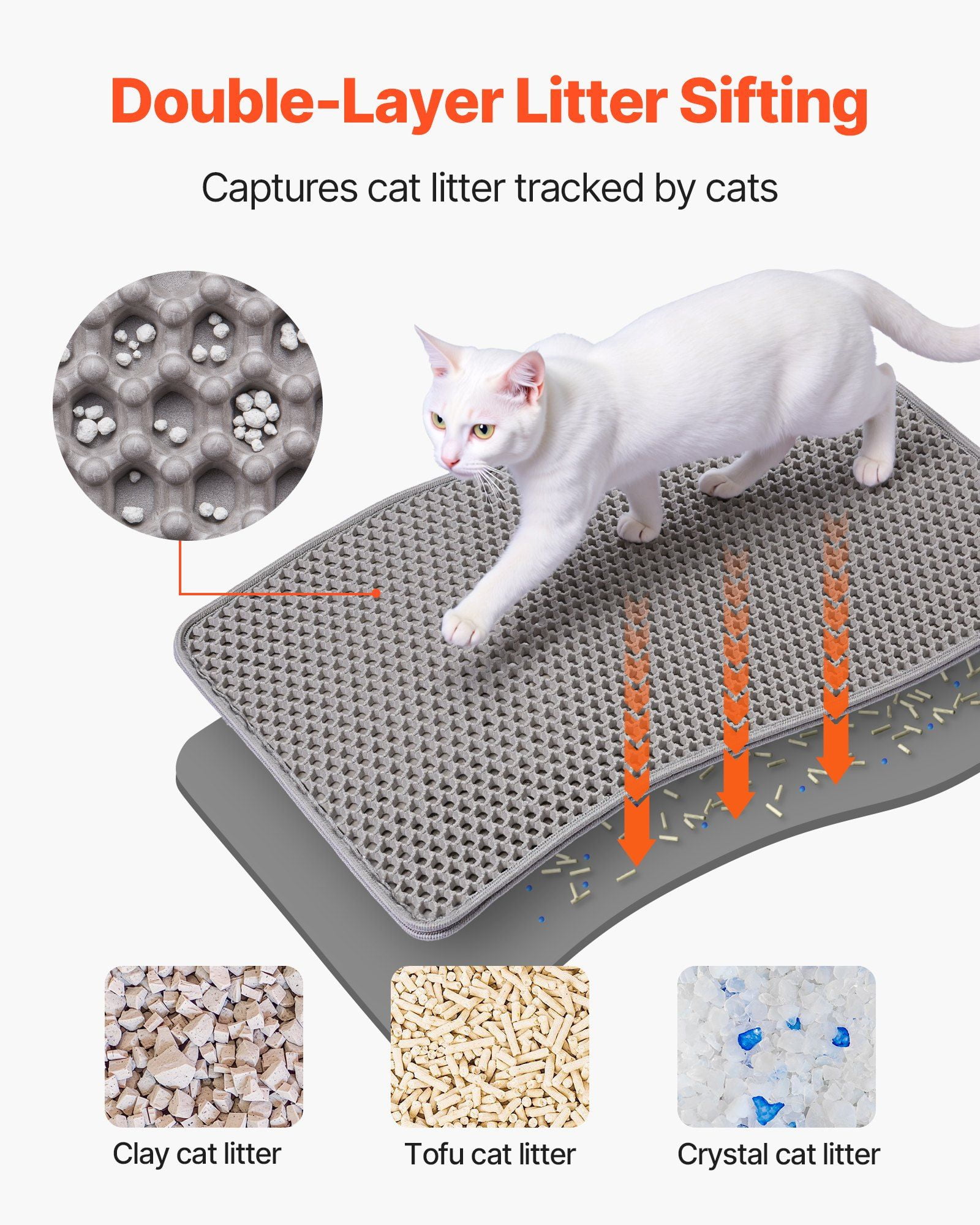 2-Pack Cat Litter Trapping Mat, 24x15 Inches, Double-Layer Honeycomb Design, Non-Slip & Waterproof Floor Protector for Pet Litter Boxes