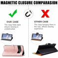 thumbnail image 5 of case for Google Pixel 6 Pro Mandala Wallet Case,Slim 3D Flip Leather Magnetic Closure with Credit Card Holder & Hand Strap Flip Folio Closure Phone Case for Google Pixel 6 Pro MTL Rose Gold, 5 of 7