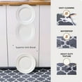thumbnail image 5 of Cushioned Anti-Fatigue Kitchen Rug Mat ,17.3"x 28",Non Slip Waterproof , Heavy Duty PVC Ergonomic Comfort Mat for Kitchen, Floor Home, Office, Sink, Laundry, 5 of 7