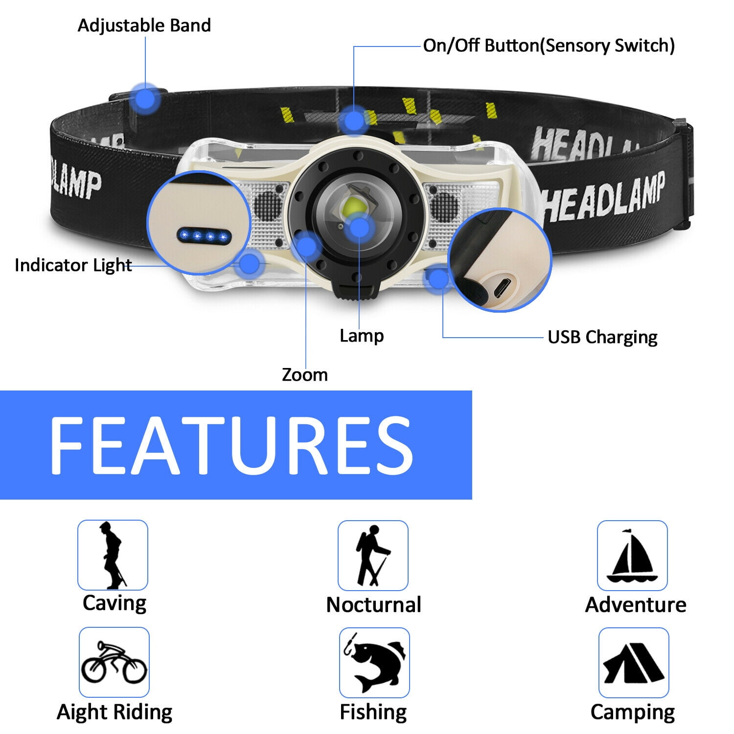 LNKOO Headlamp Flashlight, USB Rechargeable Led Head Lamp, Waterproof Headlight with 5 Modes and Adjustable Headband, Perfect for Camping, Hiking, Outdoors, Hunting