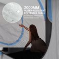 View all media