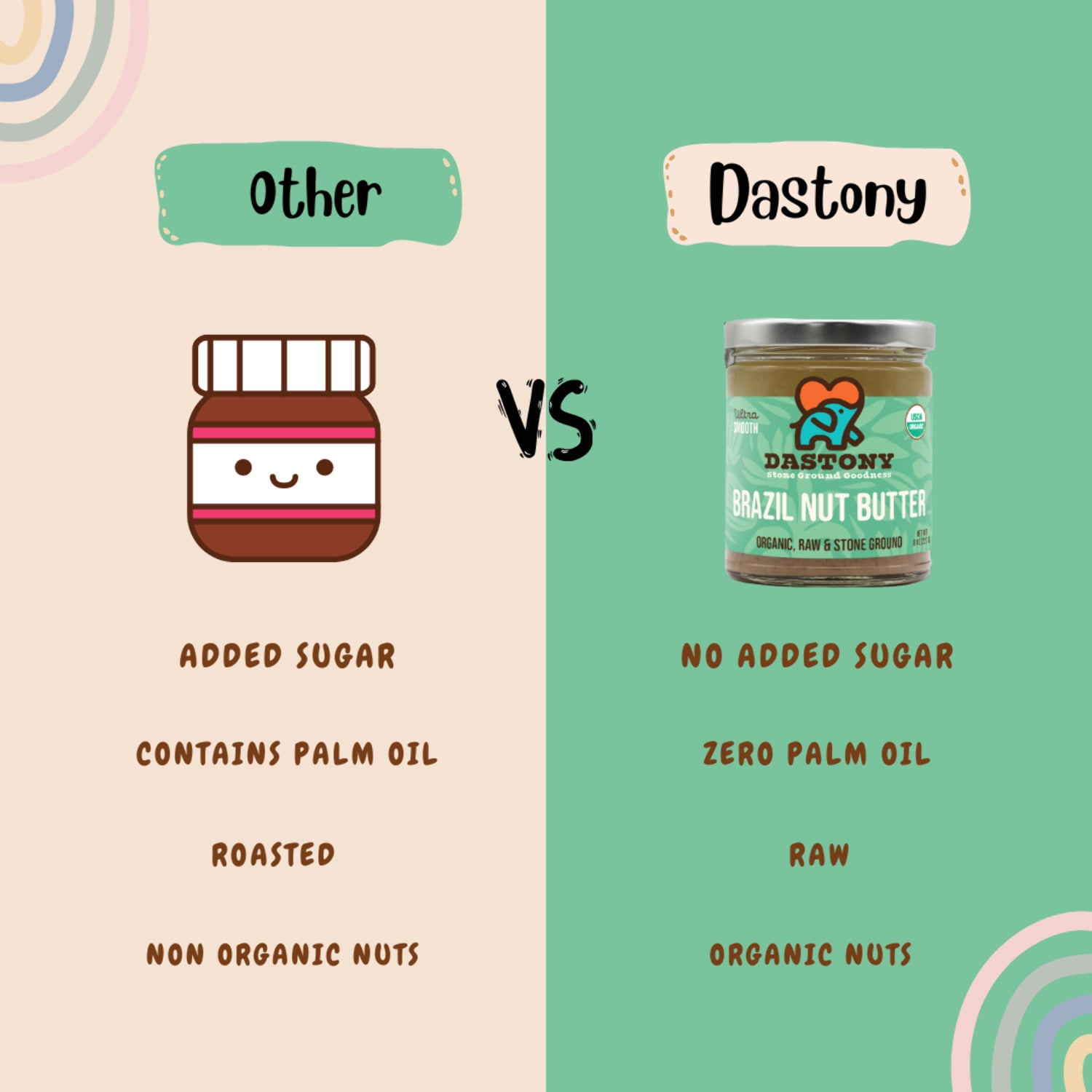 Dastony Organic Raw Brazil Nut Butter