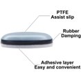 thumbnail image 2 of GHSDFBB Appliance Sliders for Kitchen Appliances, DIY Teflon Coffee Maker Slider, 12 PCS Coffee Pot Slider Tray Alternatives, 2 of 6