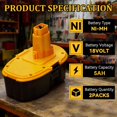thumbnail image 2 of BATWAYPRO Batería Ni-MH de 18V y 5.0Ah, paquete de 2 para Dewalt, 2 of 7