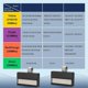 thumbnail image 3 of 371LM for Garage Door Opener Remote 971LM 891LM 973LM 373LM 893MAX 893lm, 3 of 5