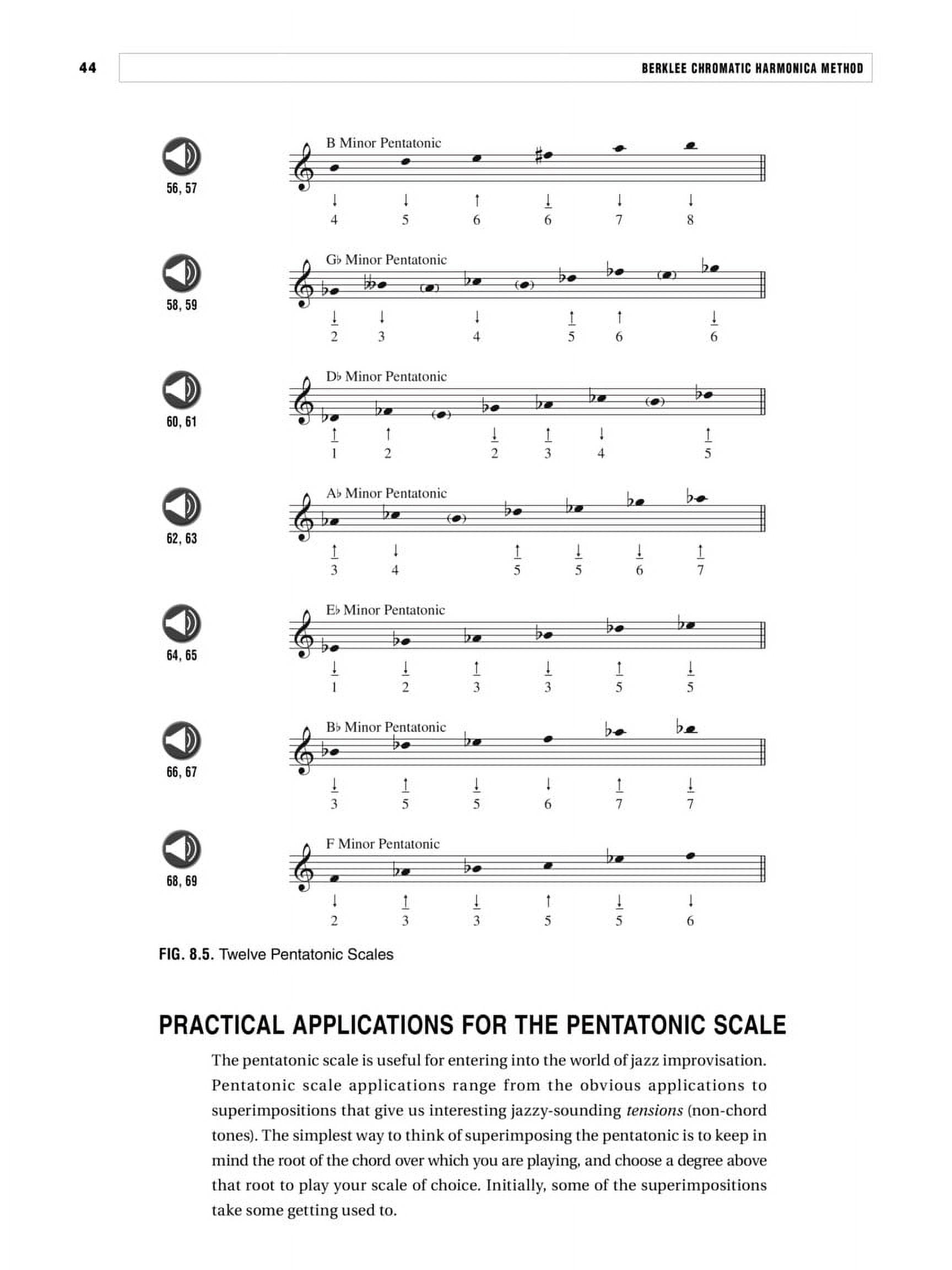 Berklee Press Berklee Chromatic Harmonica Method Foundations for Jazz Book/Audio Online