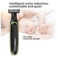 thumbnail image 4 of Compatible 2025 Professional USB Charging Electric Shaver Beard Clipper Trimmer with Limit Comb_Perfect Gift, 4 of 5