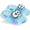 Blue, variant on Light up Slippers for woman Light up Sandals Indoor Memory Foam Shoes Outdoor Platform Open Toes Slippers Funny Gifts
