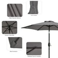 thumbnail image 5 of Sonerlic 7.5ft Round Outdoor Patio Shade Umbrella with Steel Frame for Yard, Garden,Poolside and Deck, Gray, 5 of 7