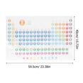 thumbnail image 2 of LOLIPPYY Assorted Color Table Poster for Classroom and Home Decoration Paper Learning Aid 24 x 36 inches, 2 of 8